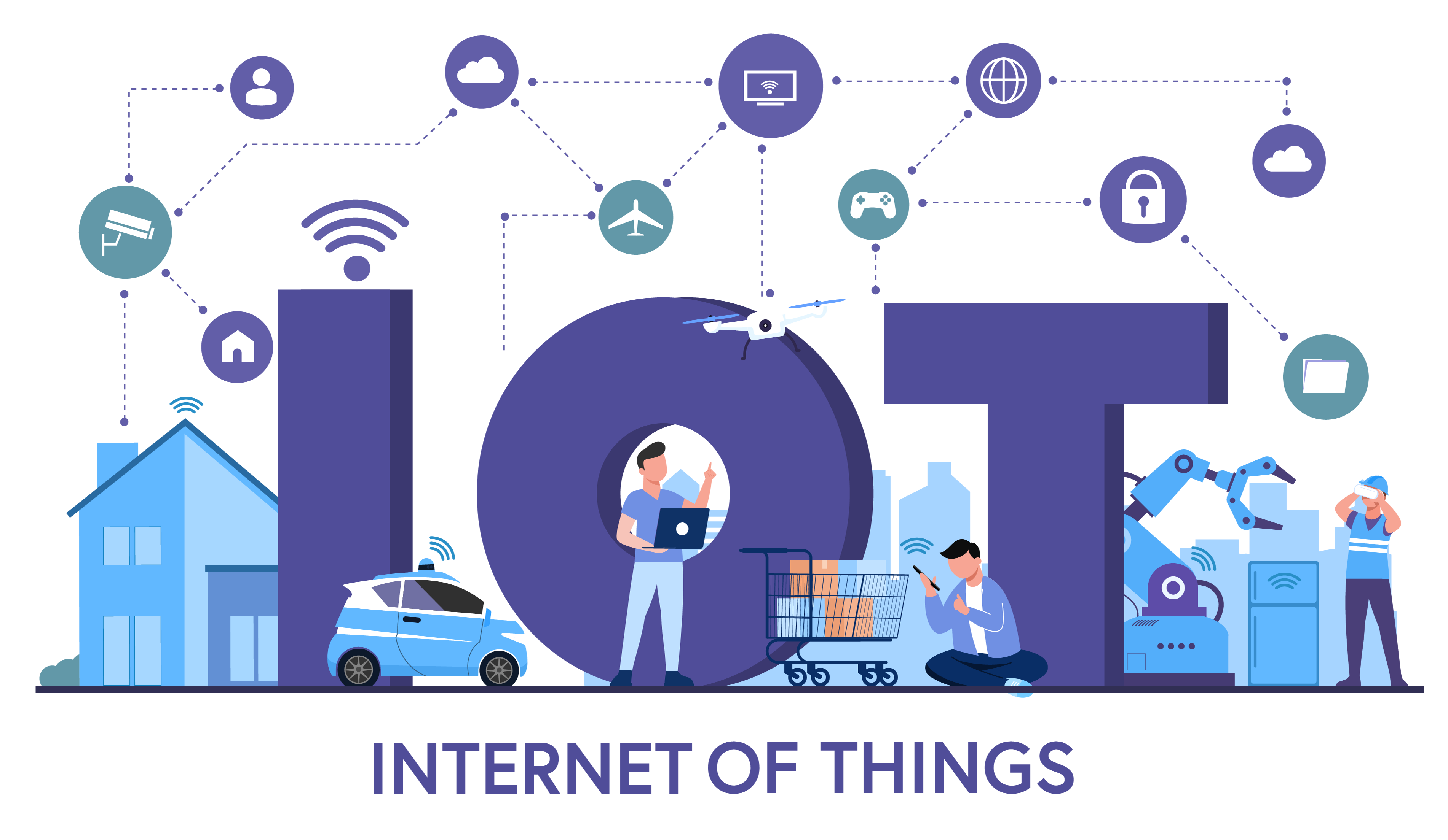 IOT